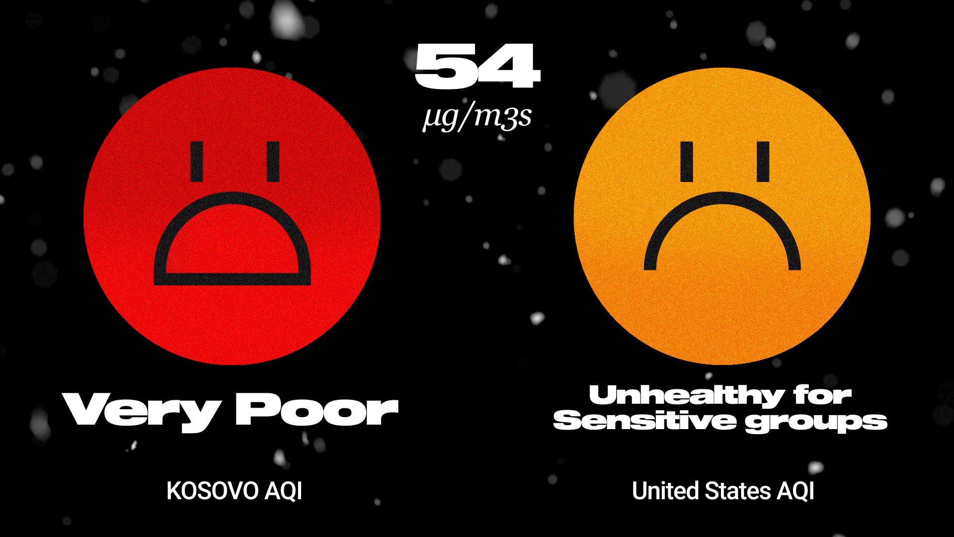 Air pollution: What’s with all this PM stuff?