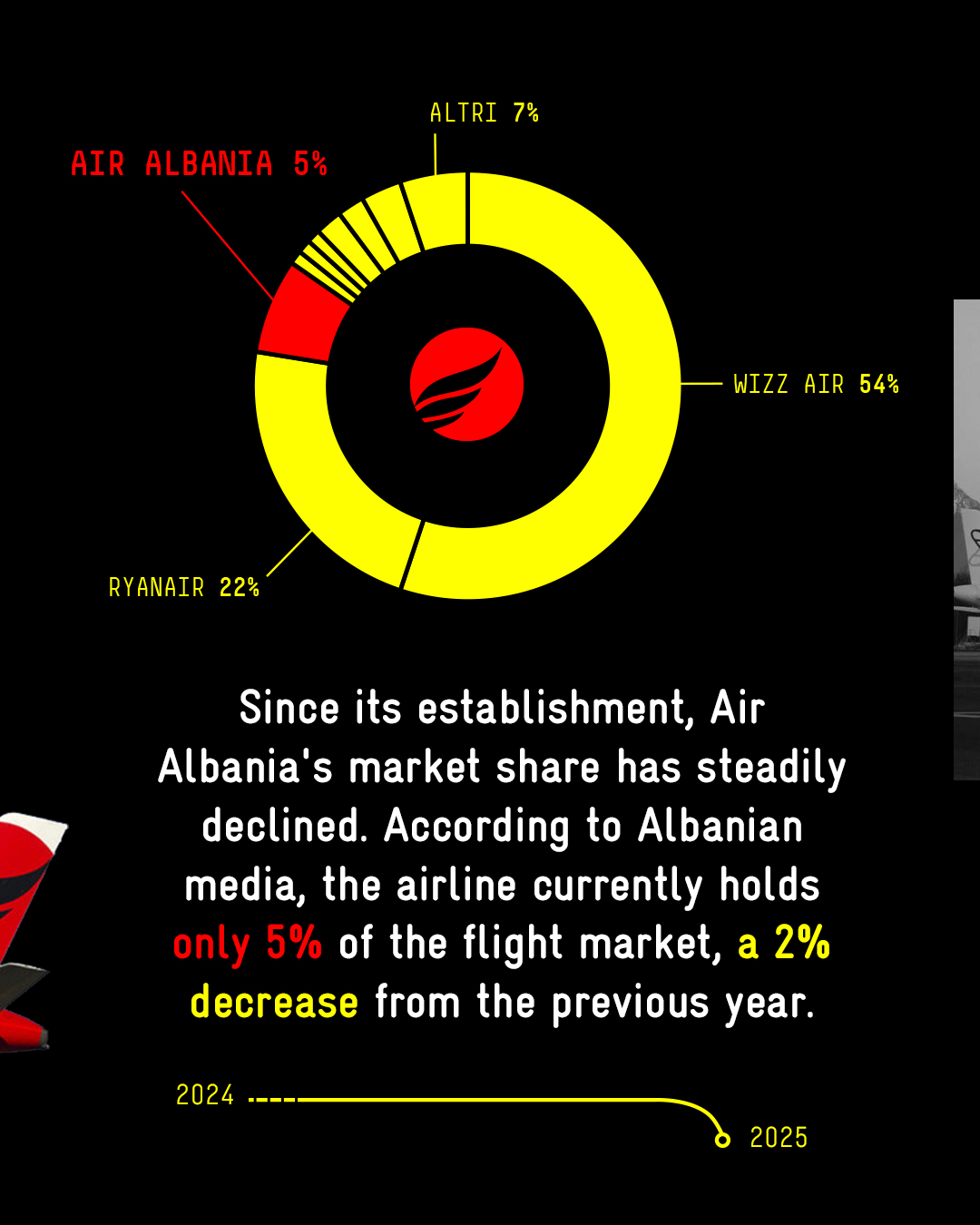 k20_premtimet_aviokompania_ENG_14