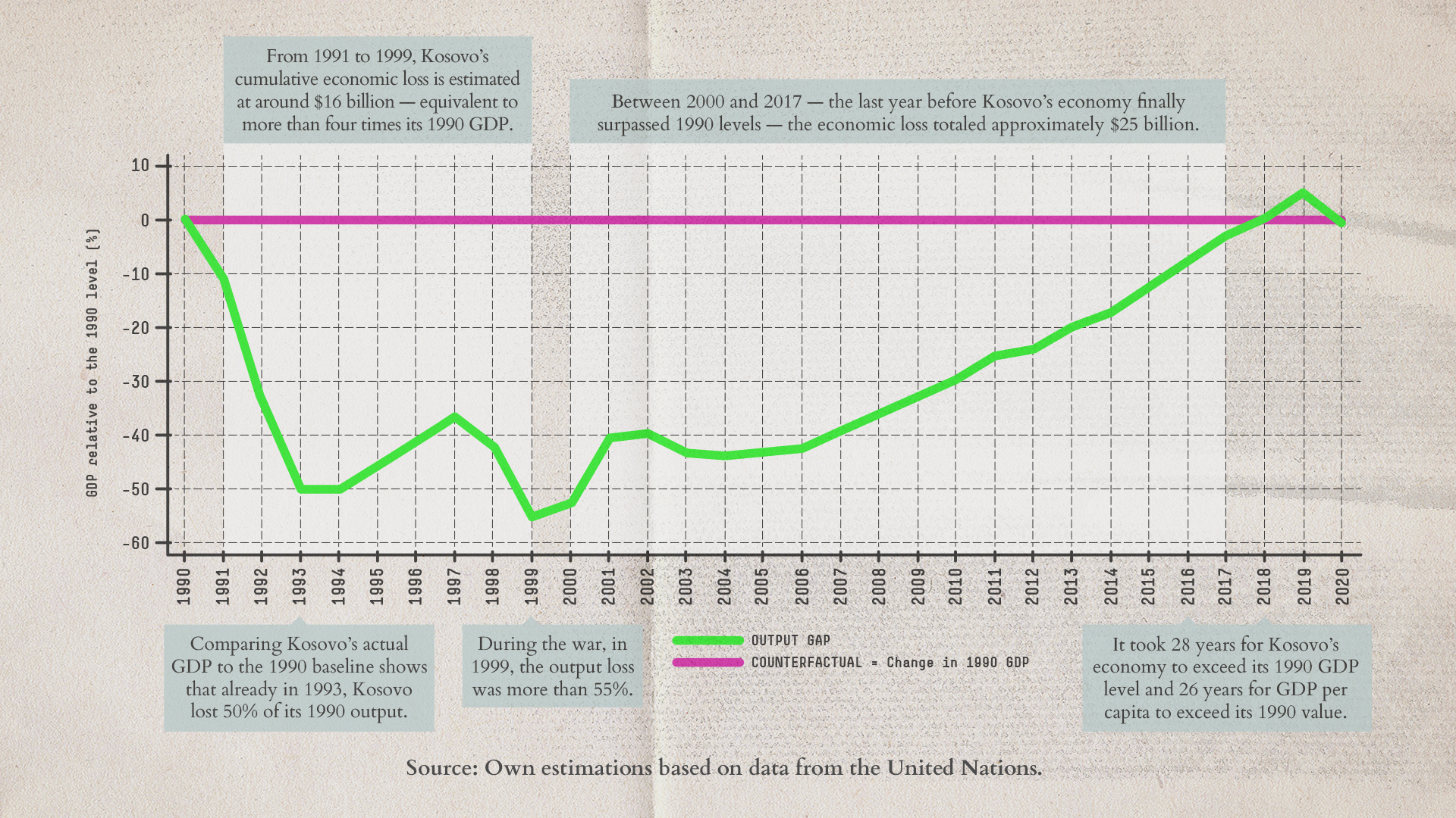 k20_90seconomy_visual3_slide2