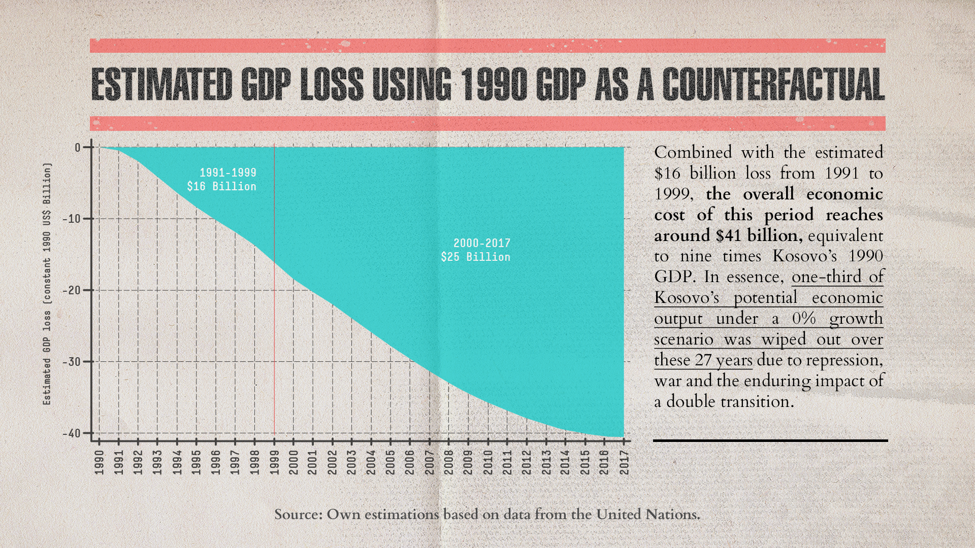 k20_90seconomy_visual3_slide3